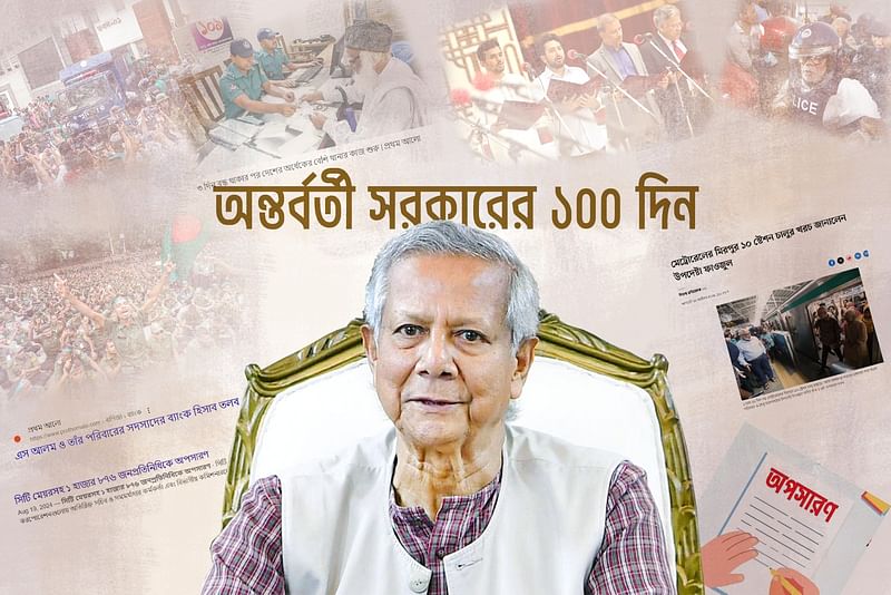 অন্তর্বর্তী সরকারের ১০০ দিনে যে সকল ব্যর্থতা