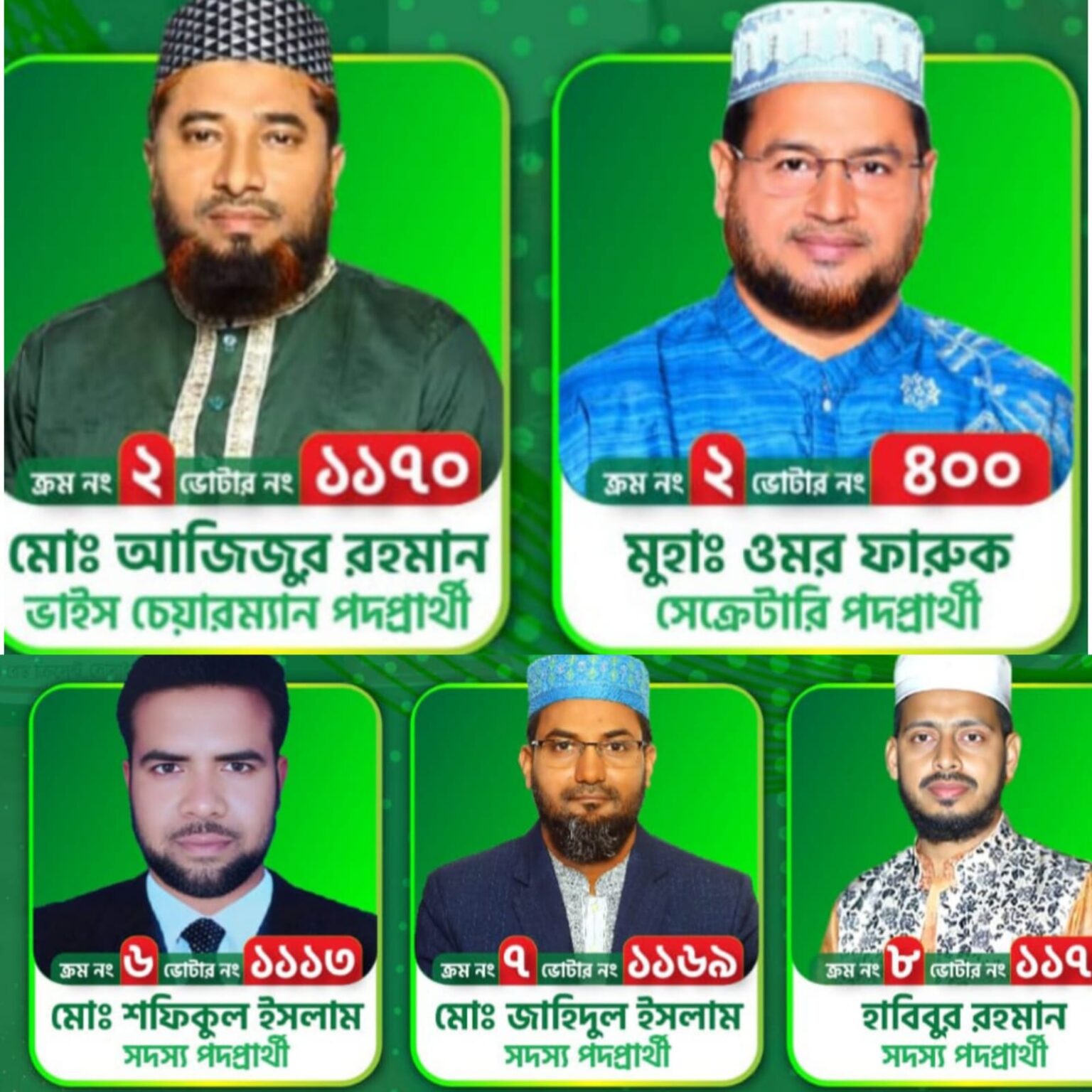 সাতক্ষীরা রেড ক্রিসেন্ট নির্বাচনে জামায়াতের ভূমিধ্বস বিজয়