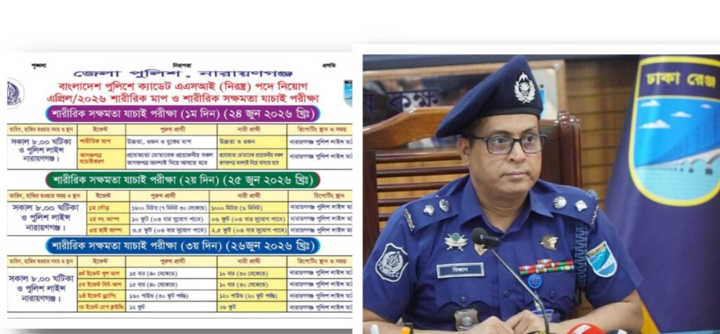 মেধা ও শৃঙ্খলাই পুলিশে নিয়োগের একমাত্র মানদণ্ড: প্রার্থীদের দালাল থেকে সতর্ক থাকার আহ্বান করেছেন এসপি মিজানুর রহমান মুন্সী
