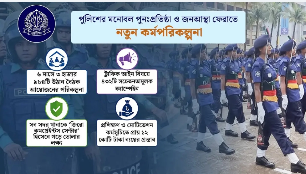 পুলিশের মনোবল ফিরিয়ে আনতে নানা পরিকল্পনা