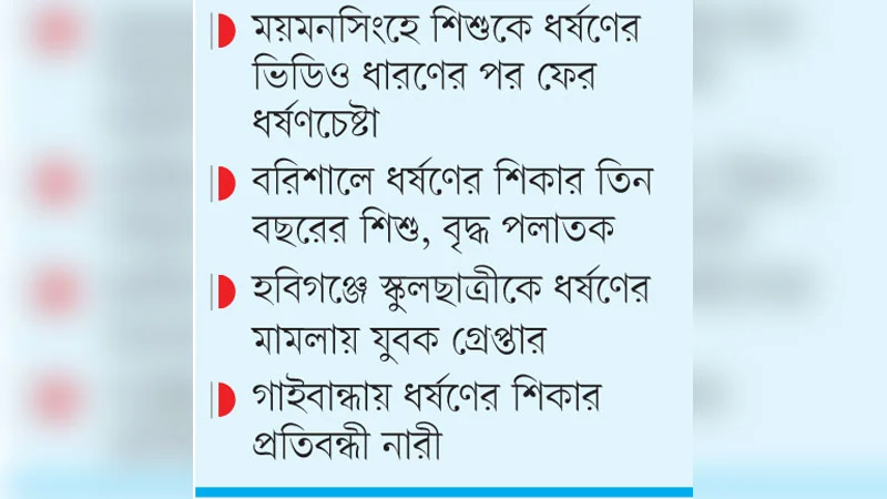 শিশু ধর্ষণ মামলায় স্বেচ্ছাসেবক দল নেতার আত্মসমর্পণ